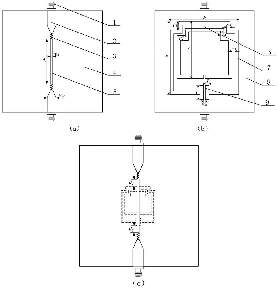 Microwave Sensors for Measuring Permittivity and Permeability of Magnetic Media Materials