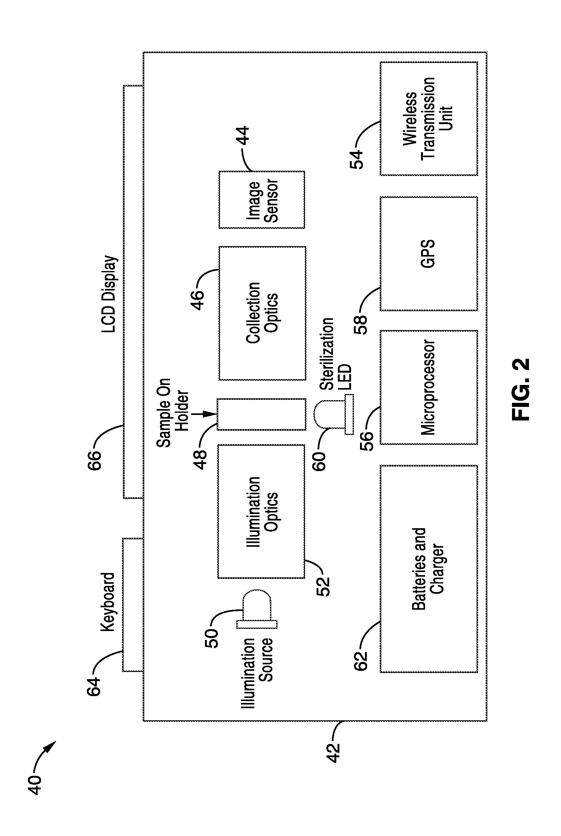 High numerical aperture telemicroscopy apparatus