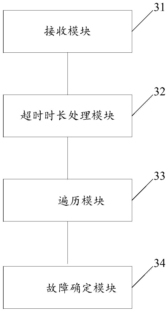 VSF-based link detection method and device