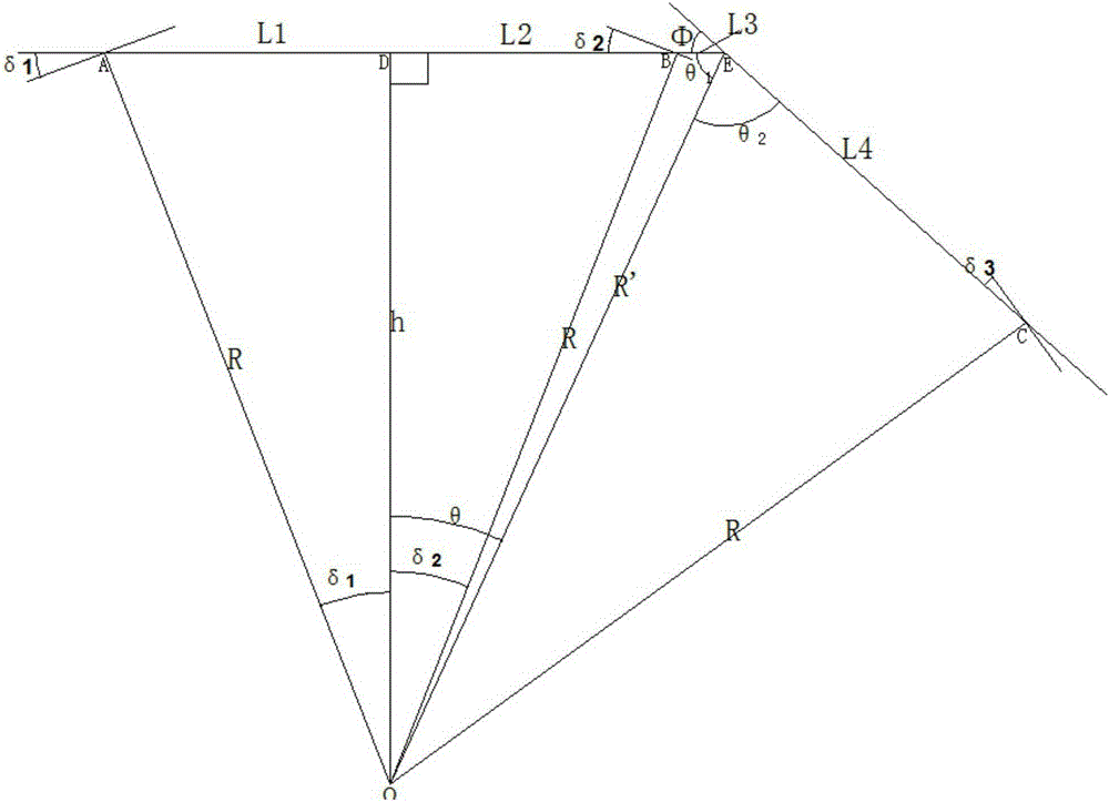 Multi-axle steering track follow closed-loop control method for rubber wheel low-floor intelligent rail train