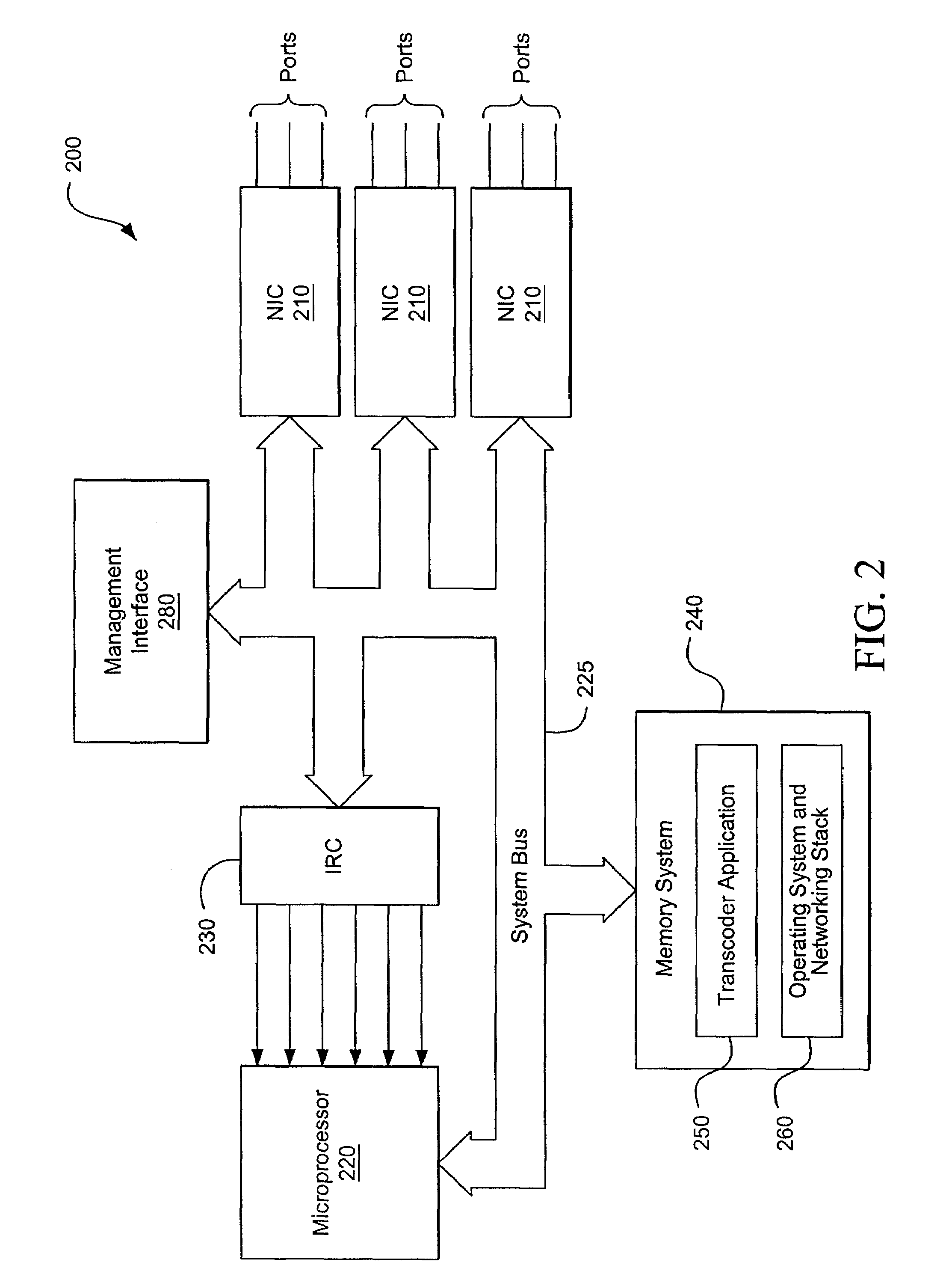 Transcoding multimedia information within a network communication system