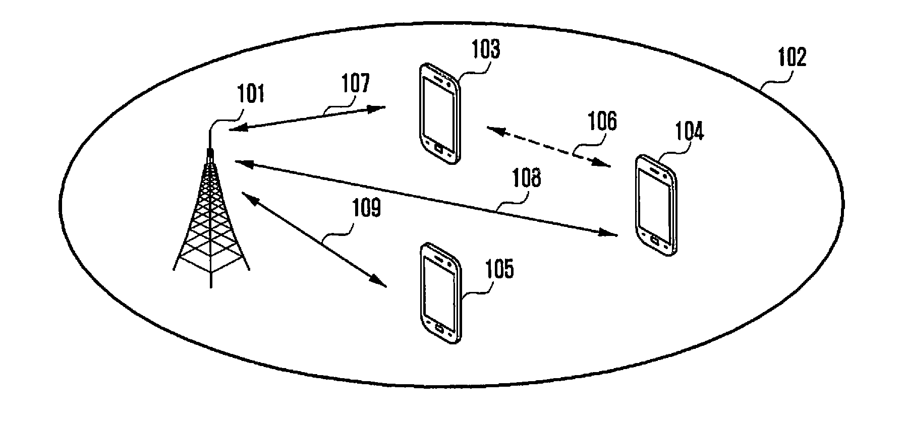 Method and apparatus for transmit signal power control and discovery signal resource multiplexing in wireless communication system