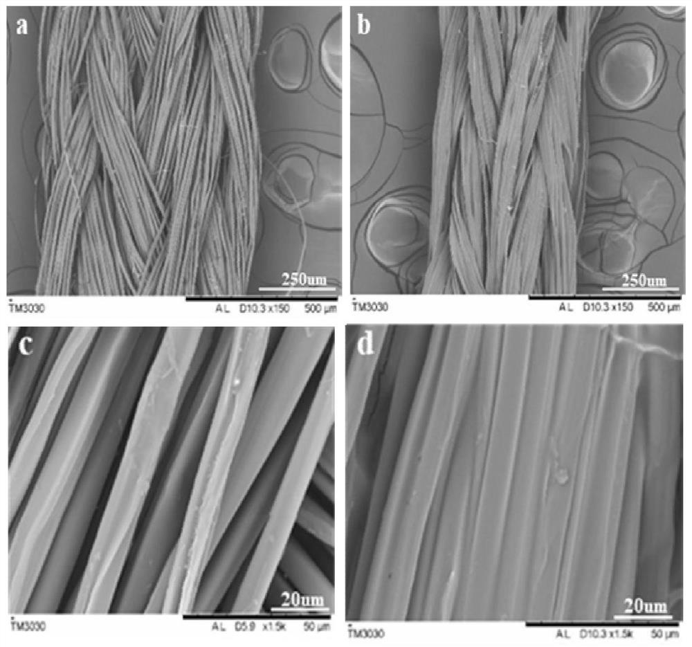 A kind of medical suture with natural antibacterial drug slow-release function and preparation method thereof