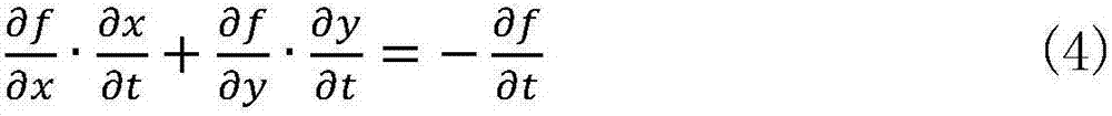 Method for implementing automatic and composite radiation therapy plan