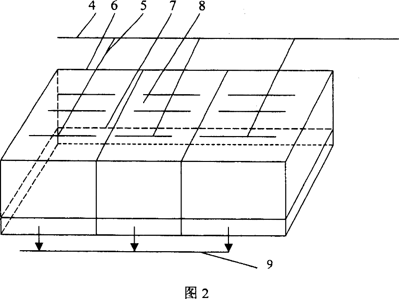 Method for treating home wastewater through artificial wetland combined vertical current with surface current