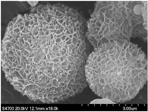 Superhydrophobic phase change energy storage material microcapsule and preparation method thereof