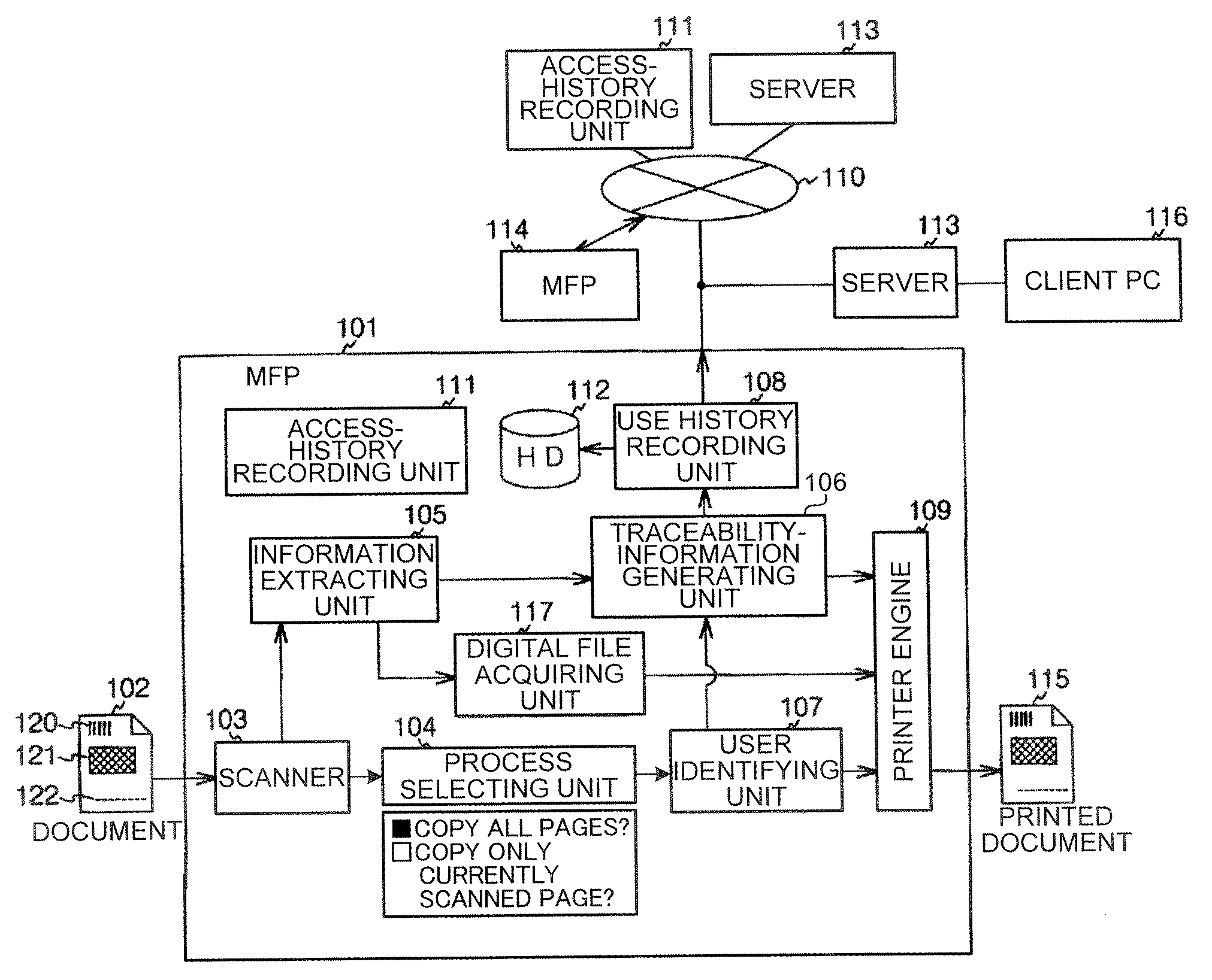 Image processing device