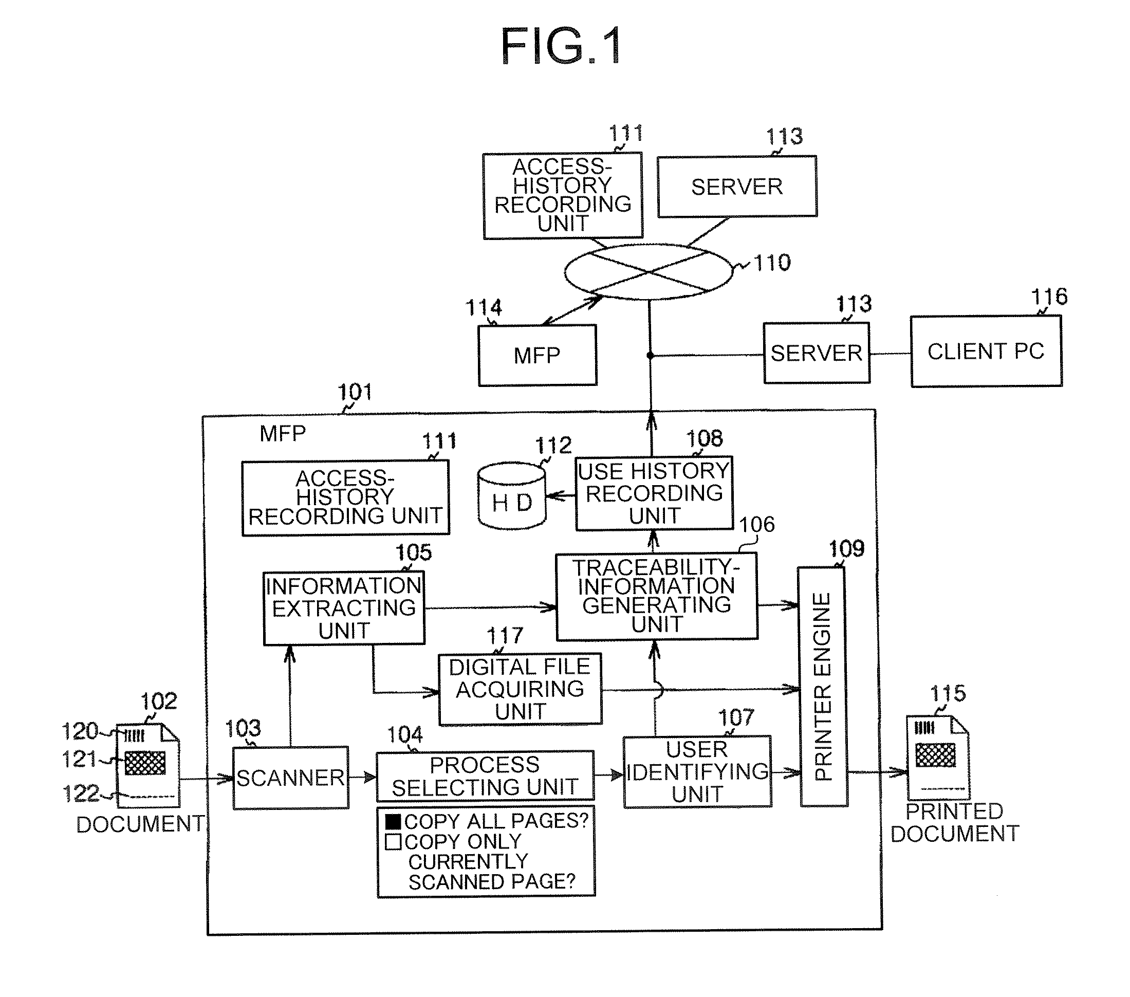 Image processing device