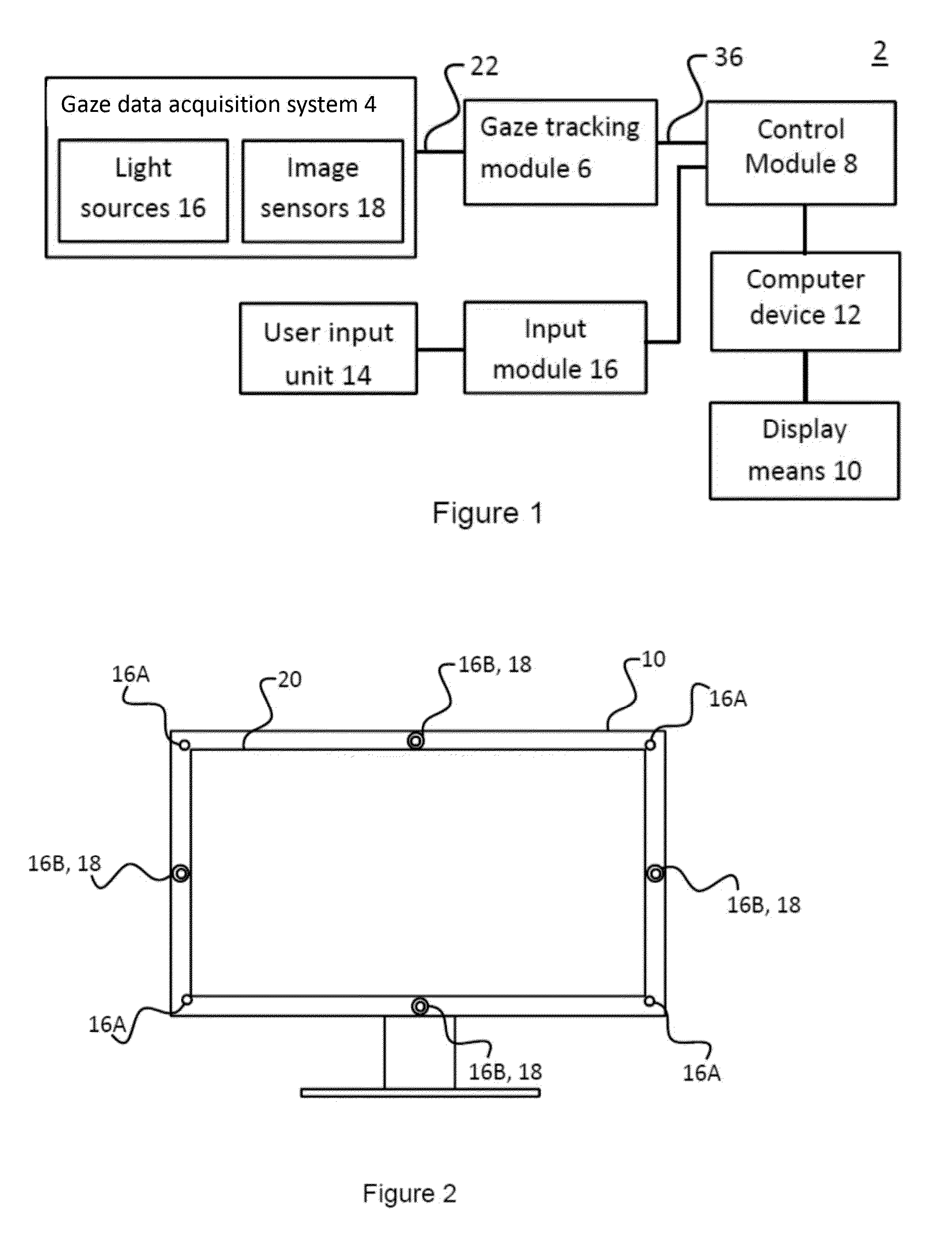 Eye gaze tracking system and method