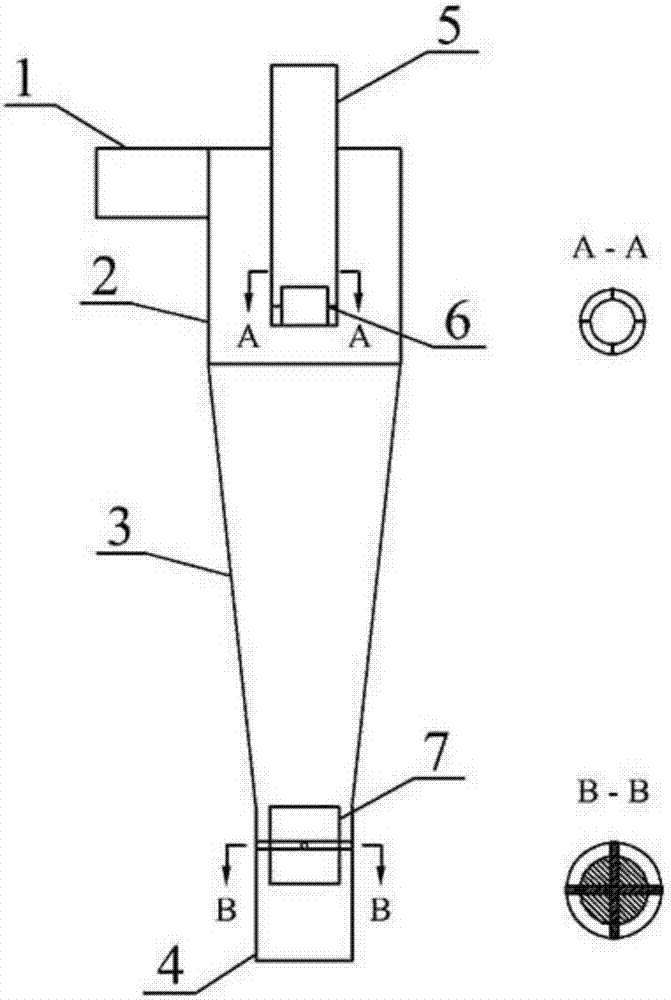 Hydrocyclone with novel outlet structure