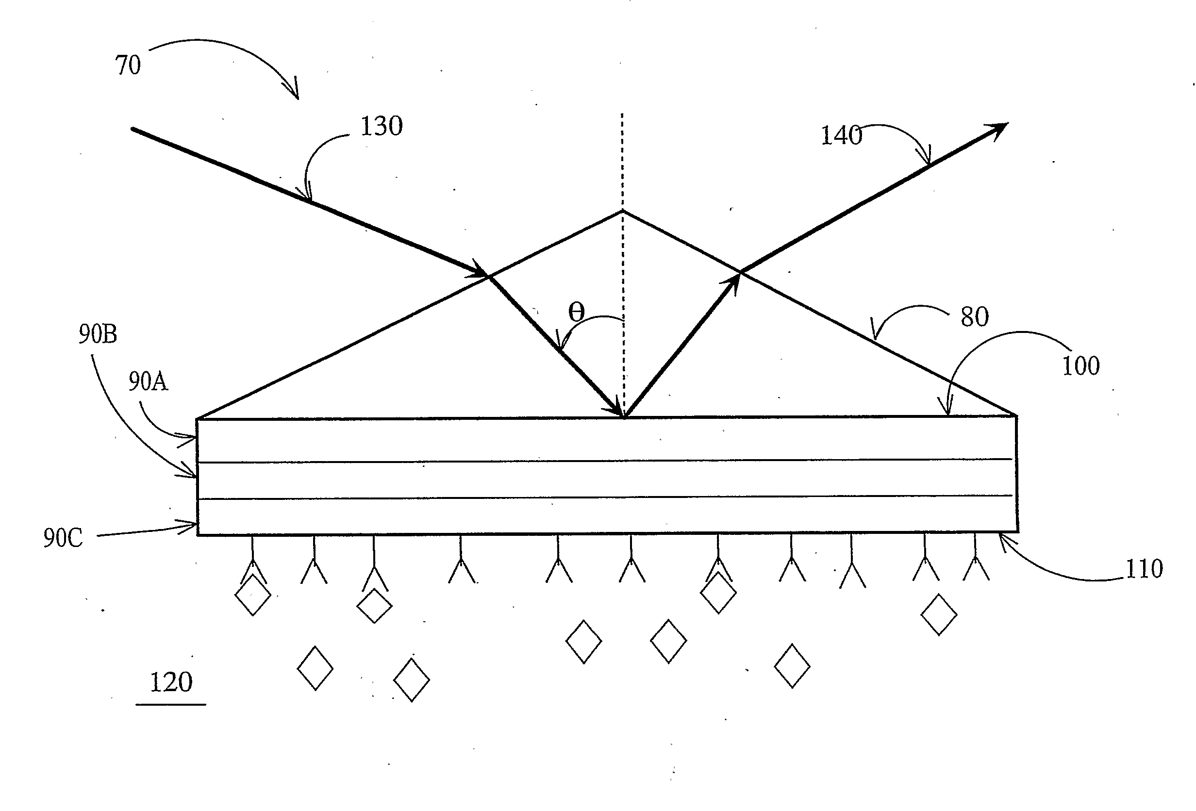 Prism coupled silicon on insulator sensor