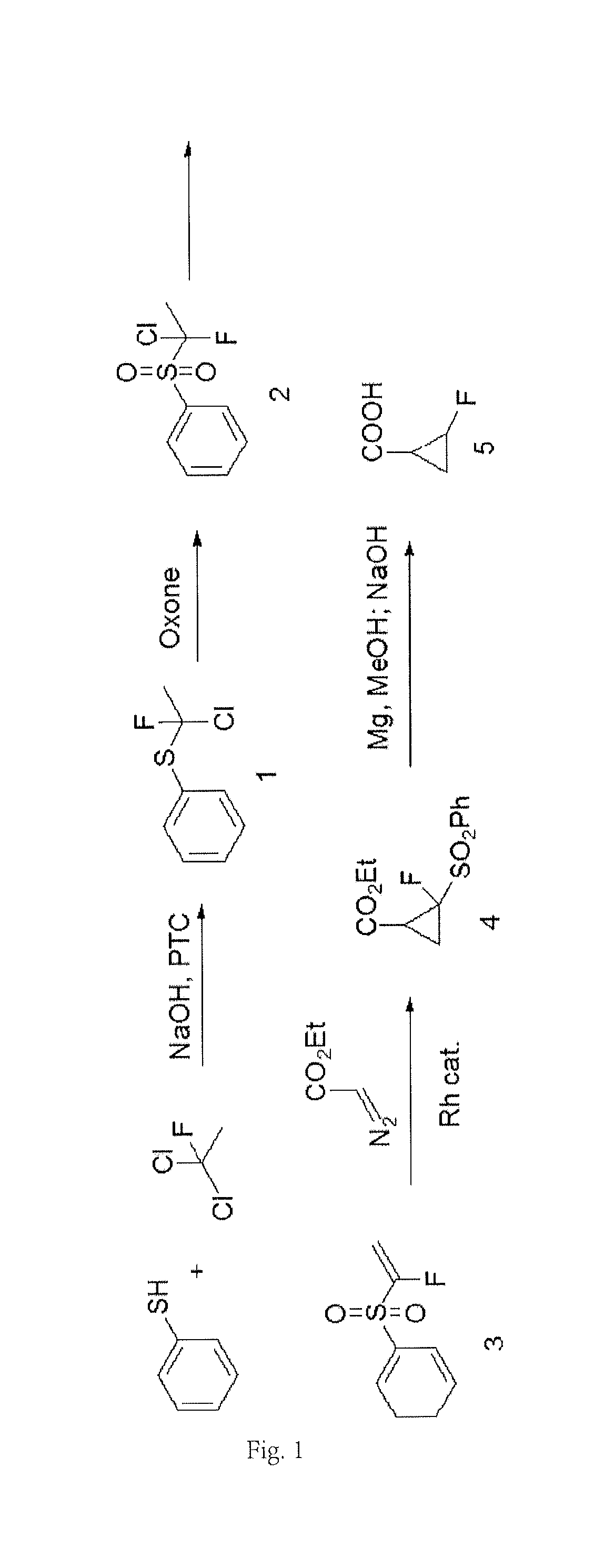 New method for synthesizing 2-fluorocyclopropane carboxylic acid