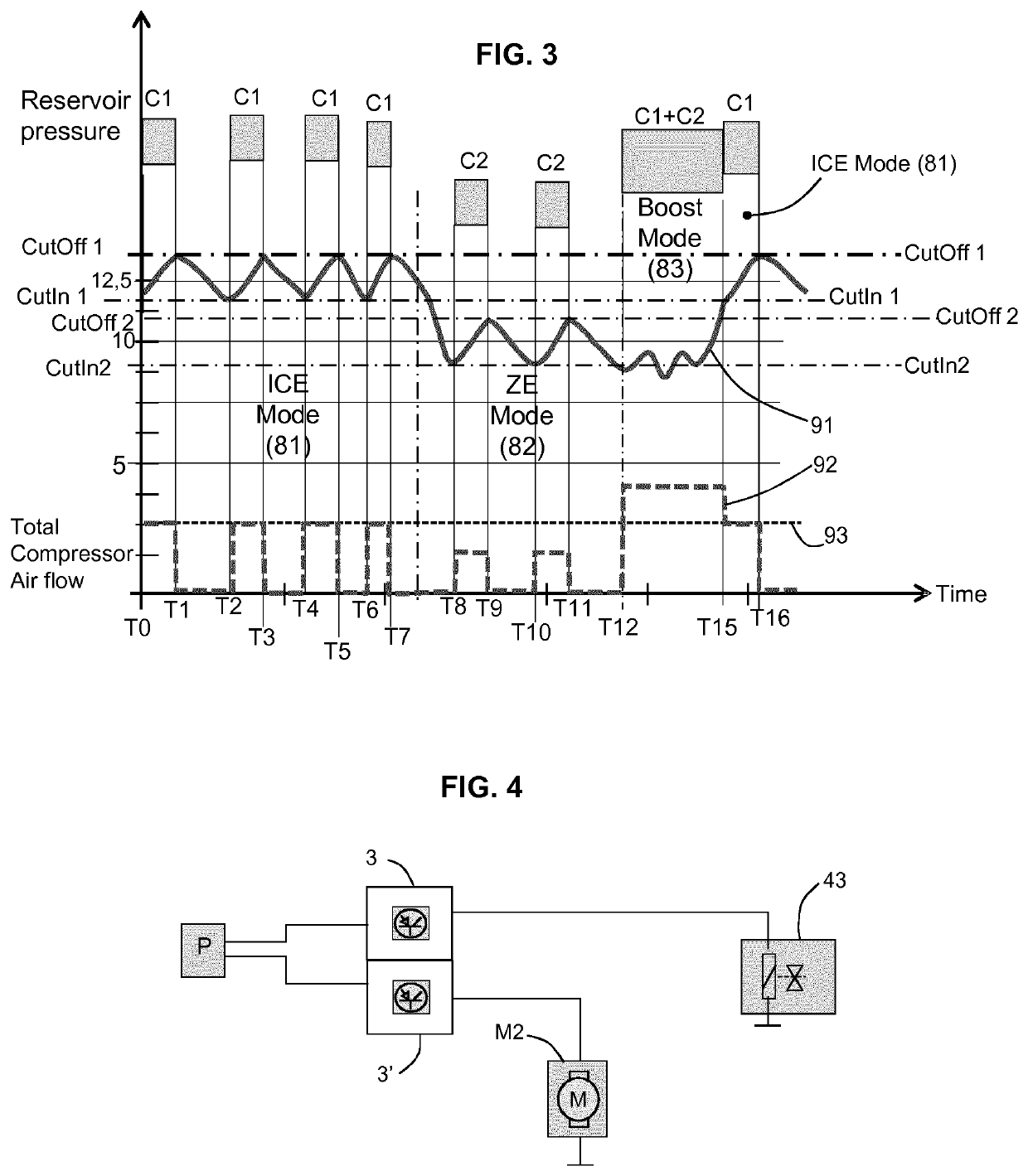 Dual air compressor for hybrid vehicles