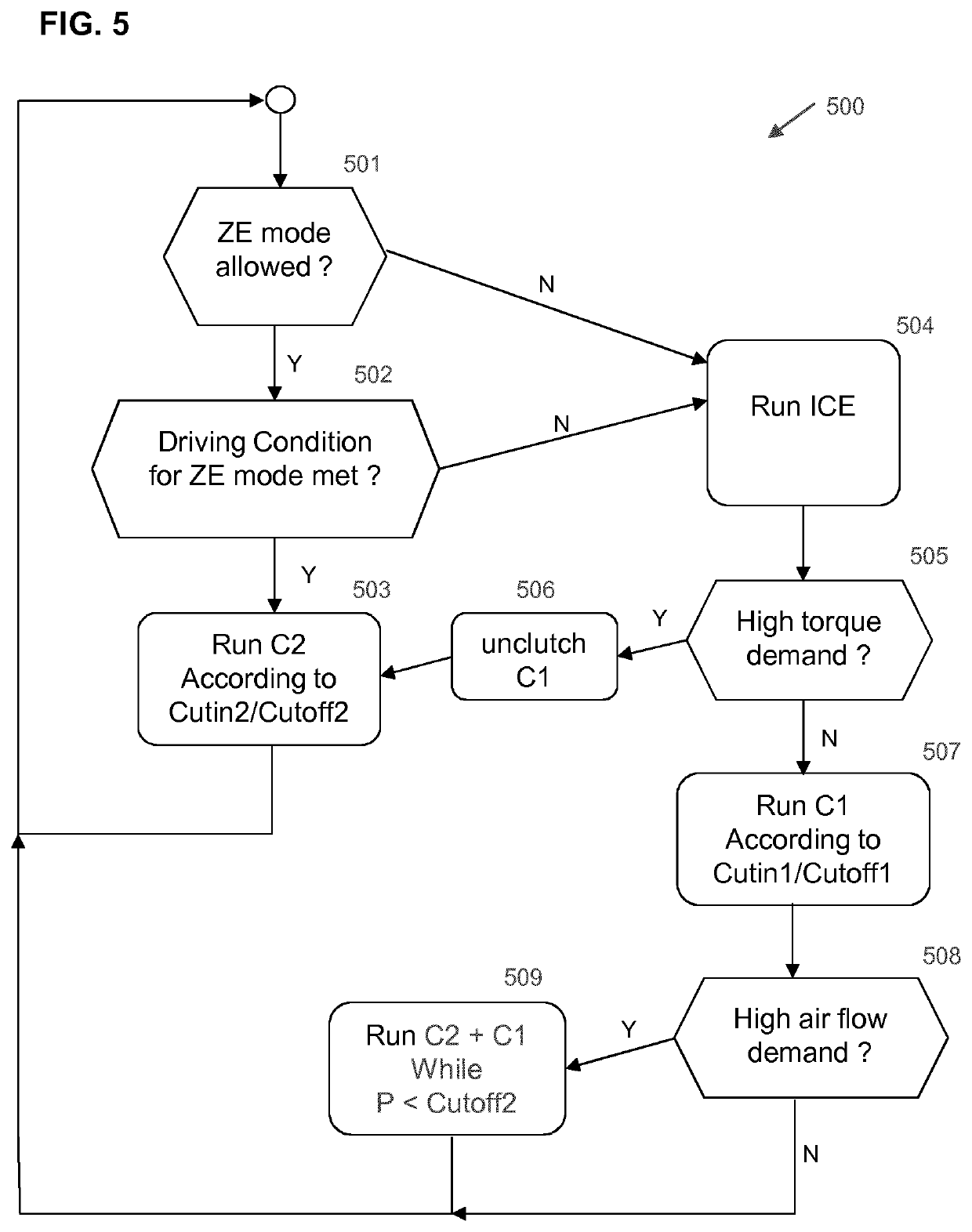 Dual air compressor for hybrid vehicles