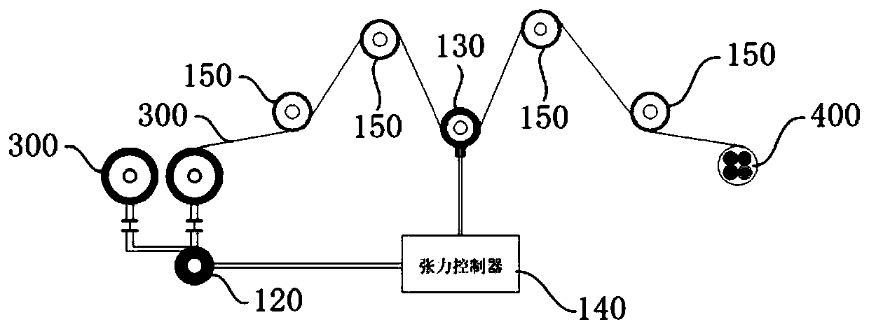 Tower-mounted wrapping tape dragging-wrapping machine with self-adaptive tension adjustment