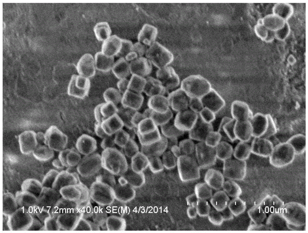 Synthetic method for uniform nanosized ZSM-5 molecular sieve