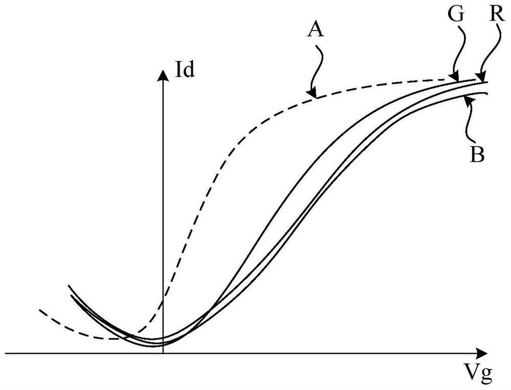 Liquid crystal display panel and display device