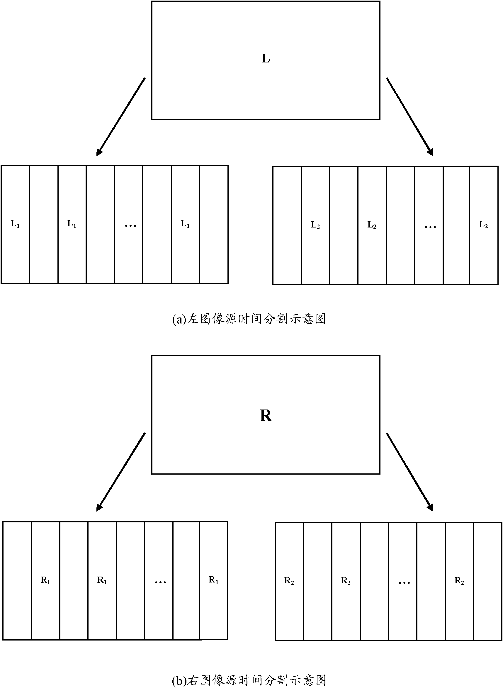 Method and device for driving dynamic fast response of liquid crystal lens