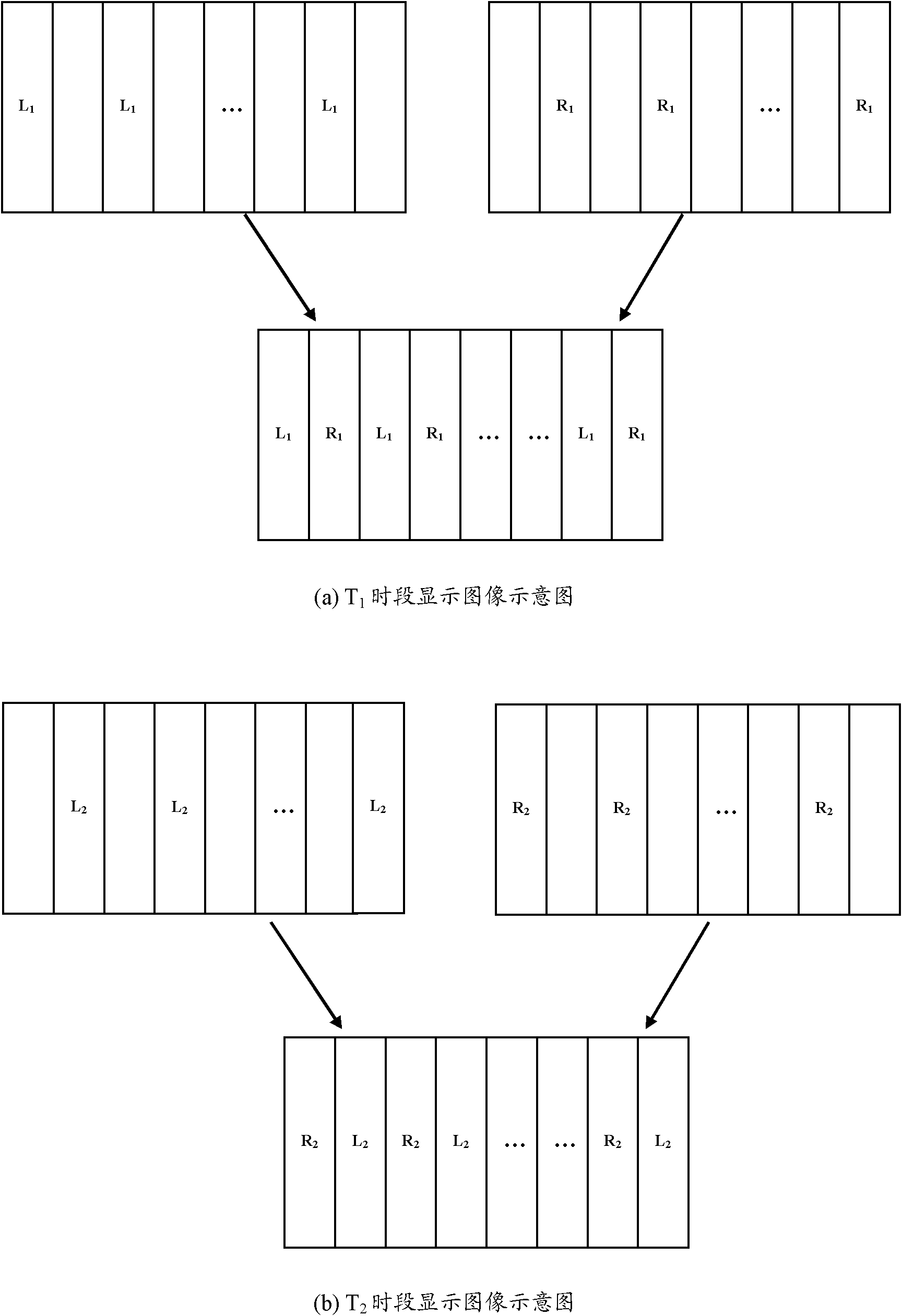 Method and device for driving dynamic fast response of liquid crystal lens