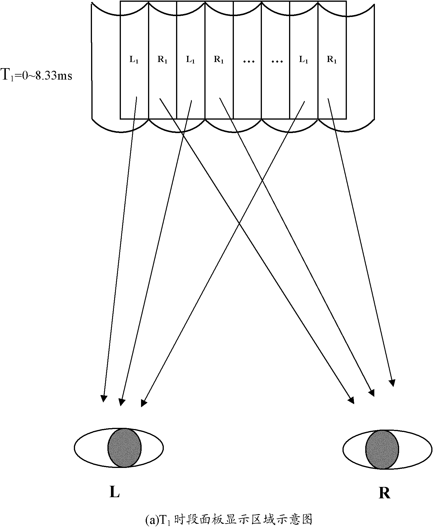 Method and device for driving dynamic fast response of liquid crystal lens