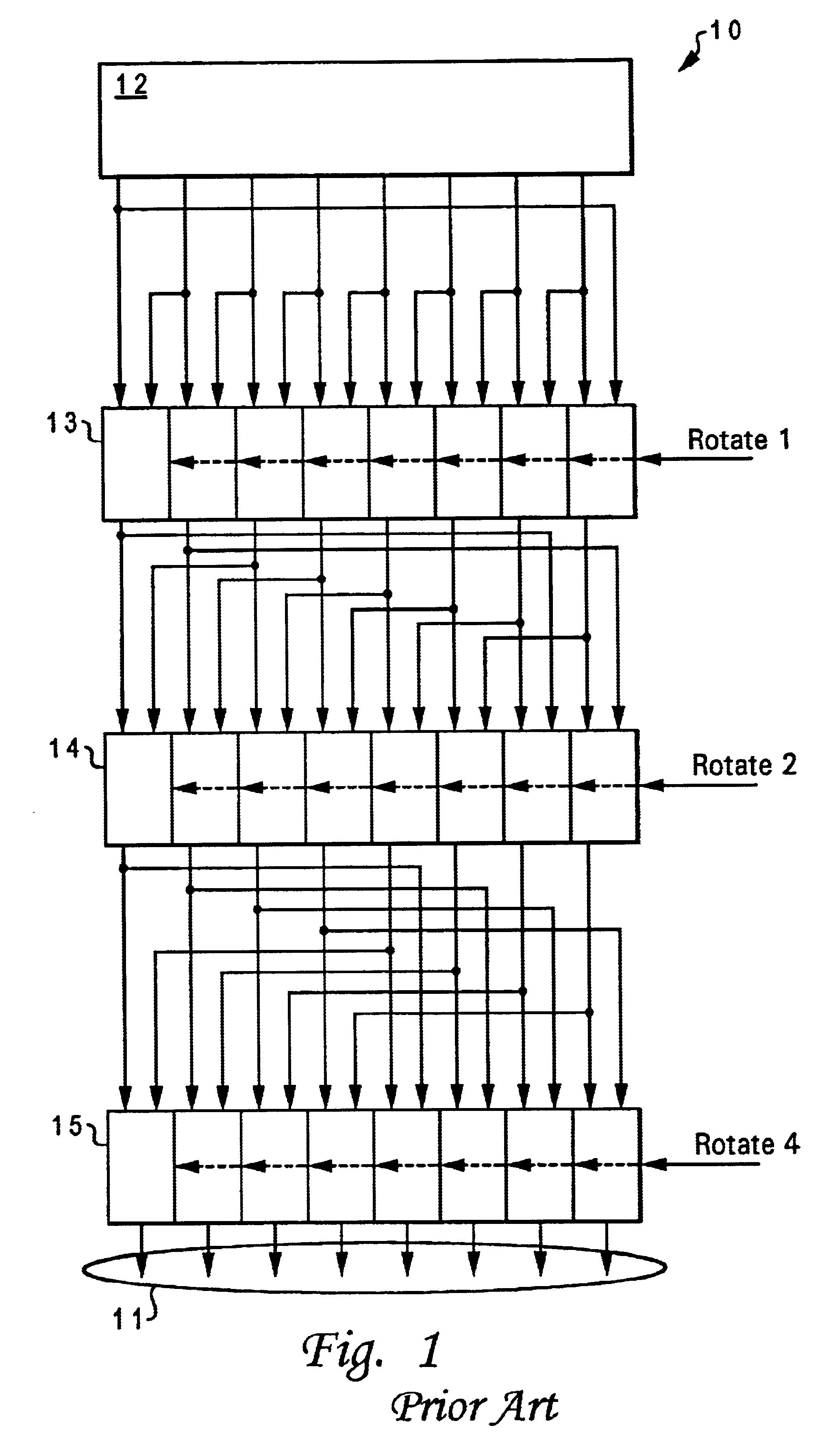 Method and apparatus for performing rotate operations using cascaded multiplexers