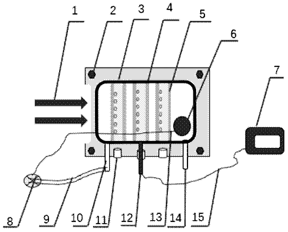 Hypoxic cell irradiation device