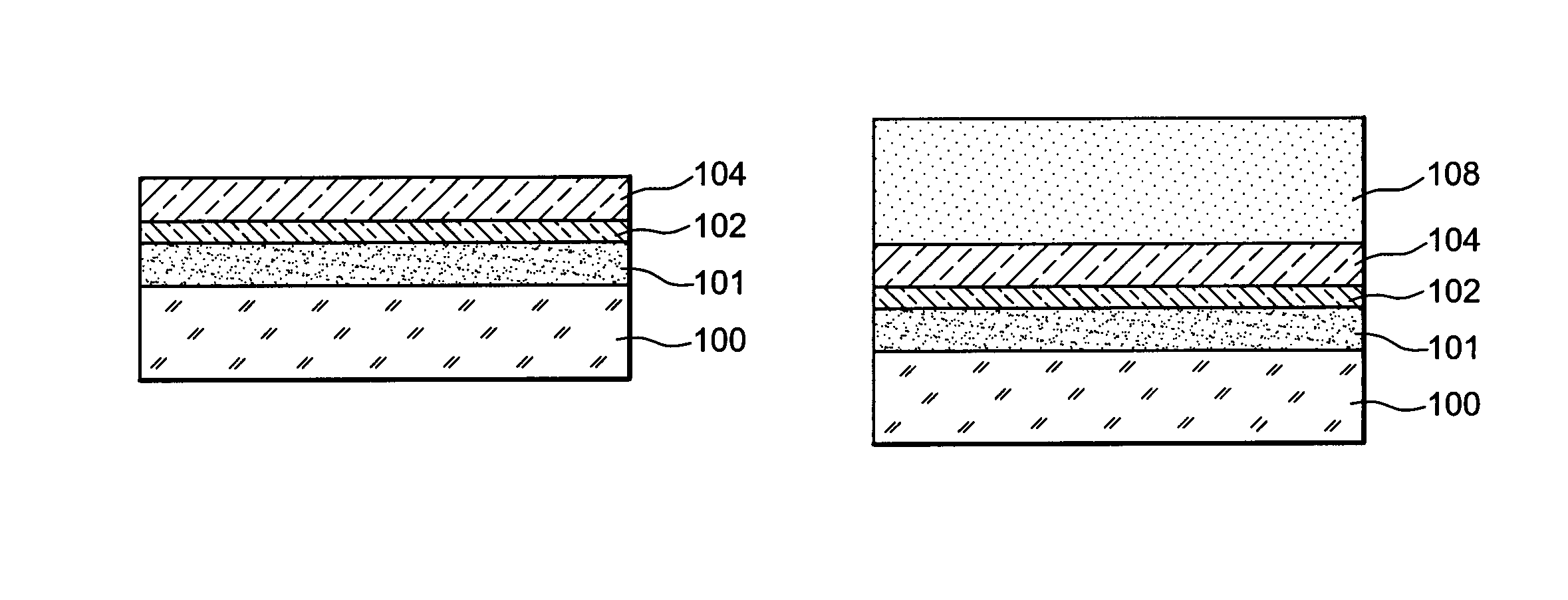 Method for producing Si.sub.1-yGe.sub.y based zones with different contents in Ge on a same substrate by condensation of germanium