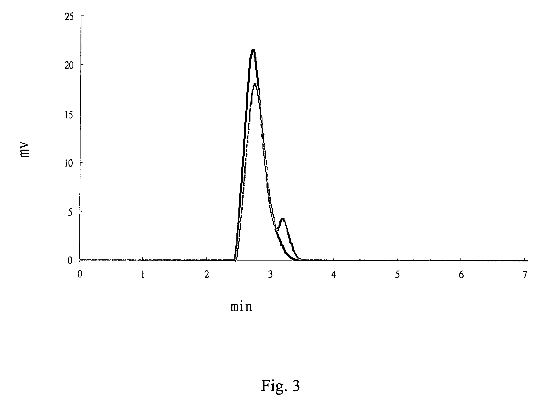 Prostate-specific antigen probes for optical imaging