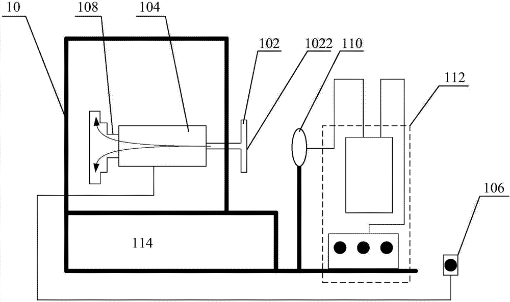 Wet etching device, wet etching method and wafer chip