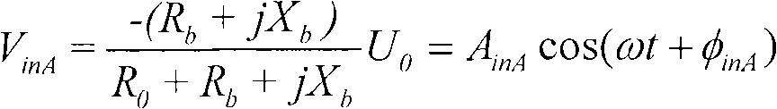 Eddy current displacement detection method