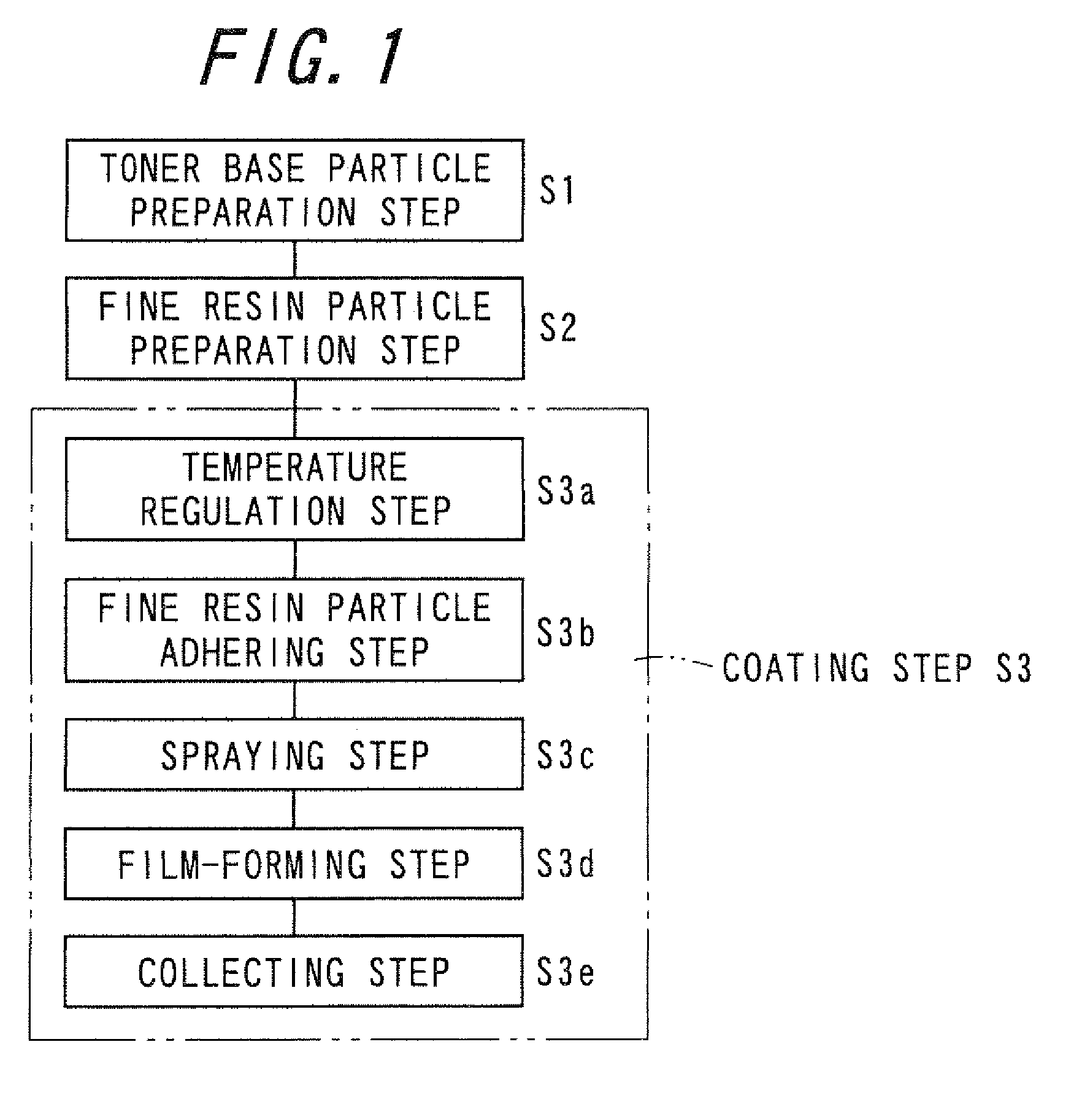 Method for manufacturing resin-layer coated toner, resin-layer coated toner, developer, developing apparatus and image forming apparatus