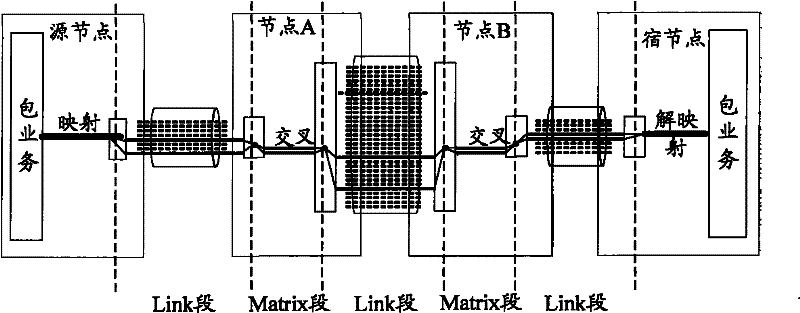 Bandwidth control method and communication node