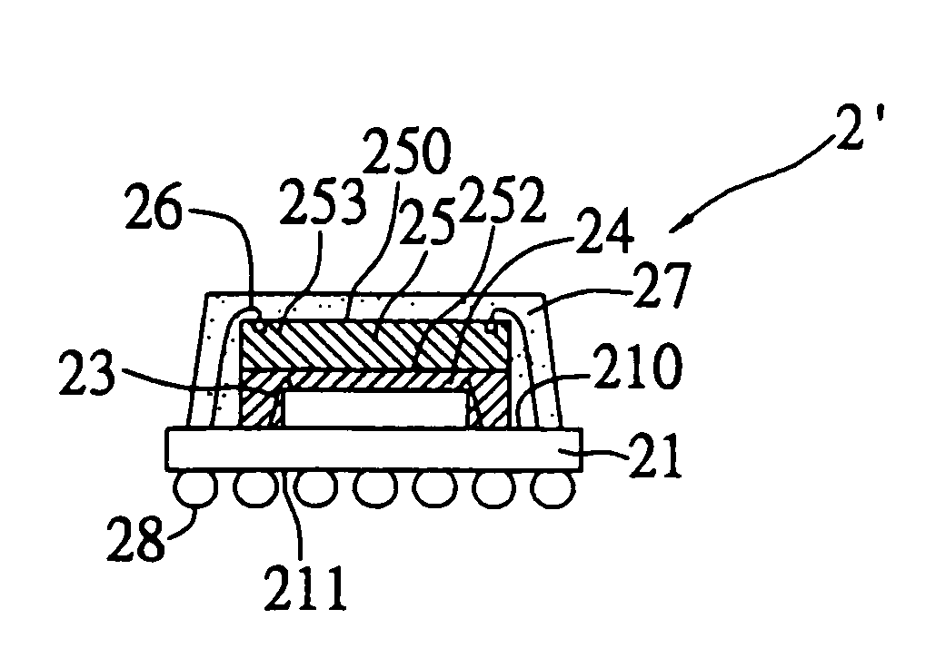 Multi-chip semiconductor package and fabrication method thereof