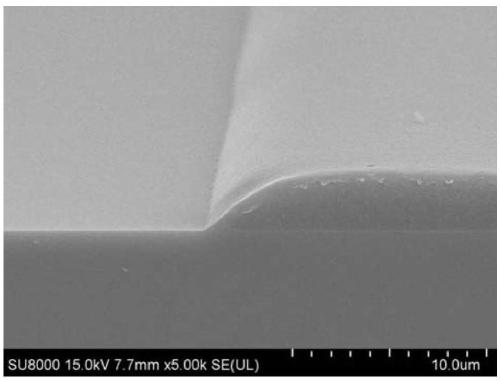 Reactive alkali-soluble resin, photosensitive resin composition containing same and application of photosensitive resin composition