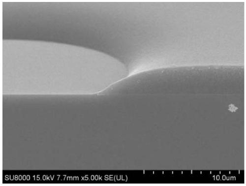 Reactive alkali-soluble resin, photosensitive resin composition containing same and application of photosensitive resin composition