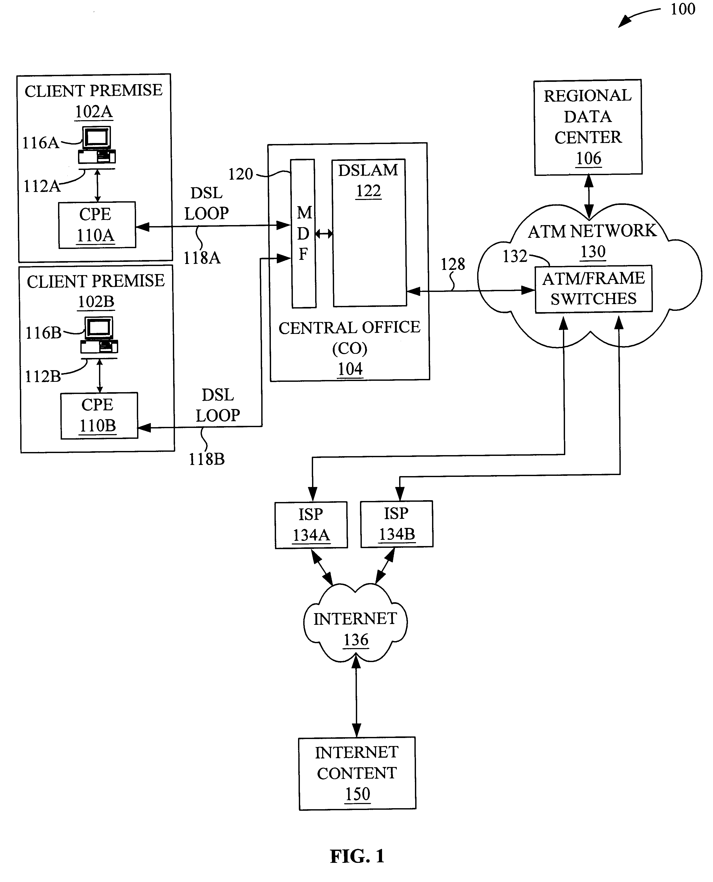 System and method for providing broadband content to high-speed access subscribers