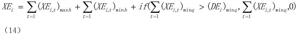 Calculation method of power station deviation electricity based on virtual reservoir