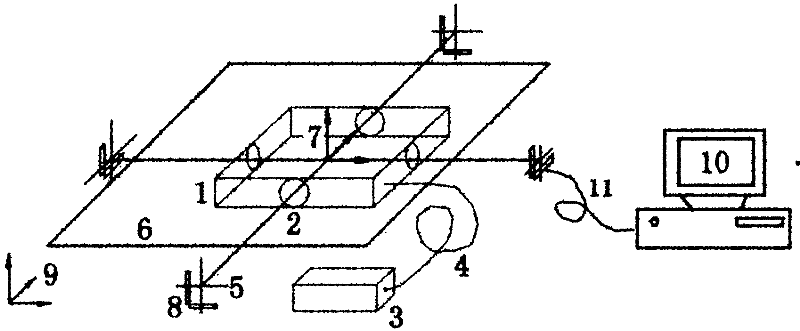 Device and method for measuring spatial free attitude of rigid object, and method for analyzing data