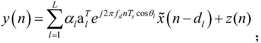 Parameter estimation method for time-varying channel