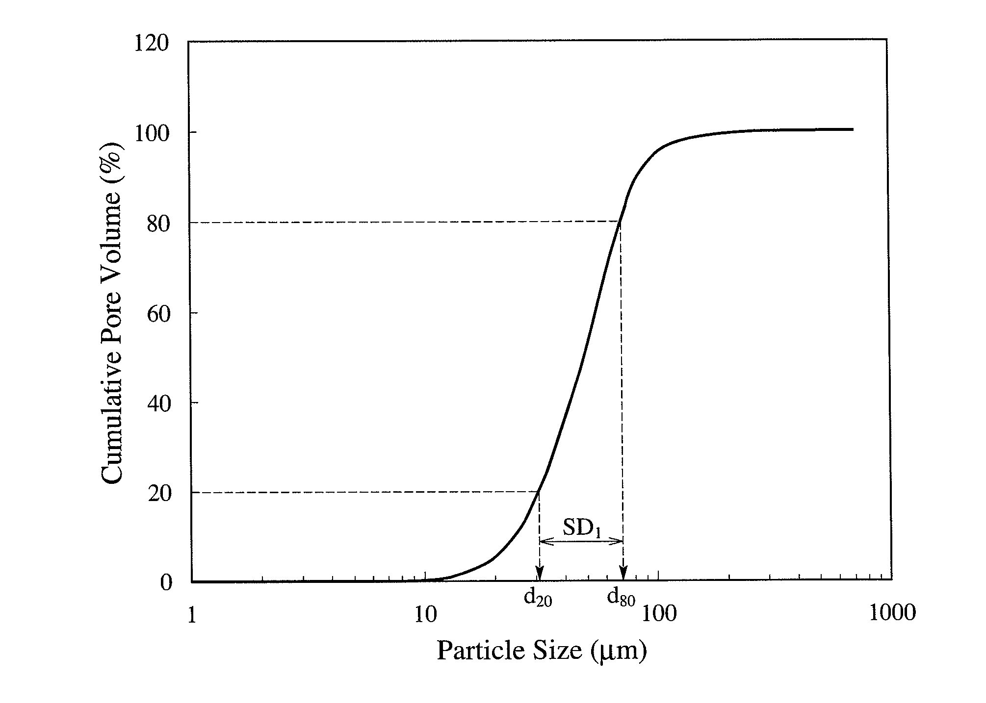 Cordierite-based ceramic honeycomb filter and its production method