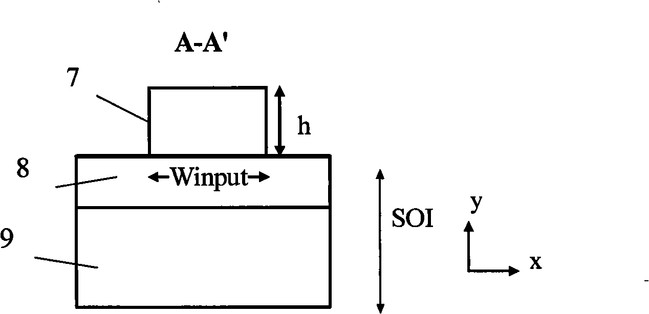 Digital type silicon optical waveguide switch based on narrow slit waveguide