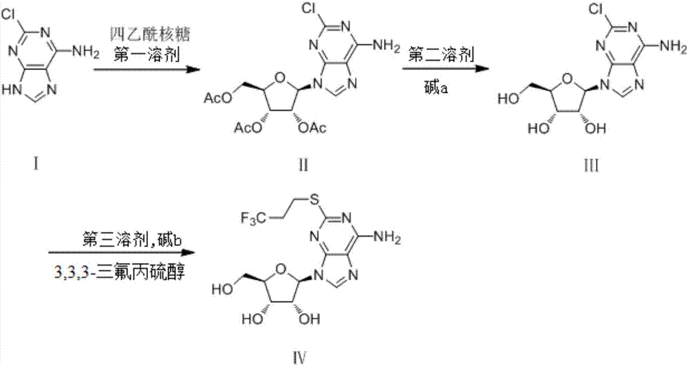 Synthetic method of 2-(3,3,3-trifluoropropylthio) adenosine