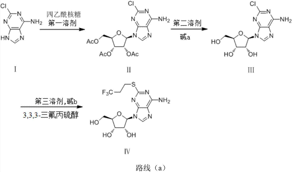 Synthetic method of 2-(3,3,3-trifluoropropylthio) adenosine