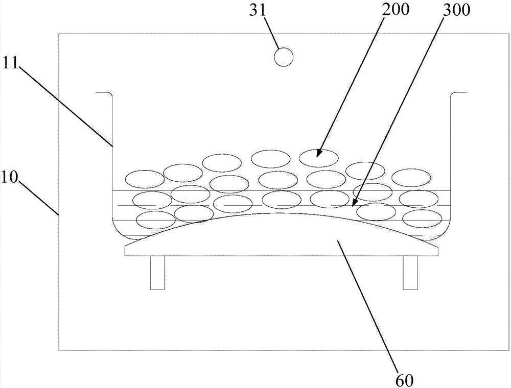 Cooking equipment