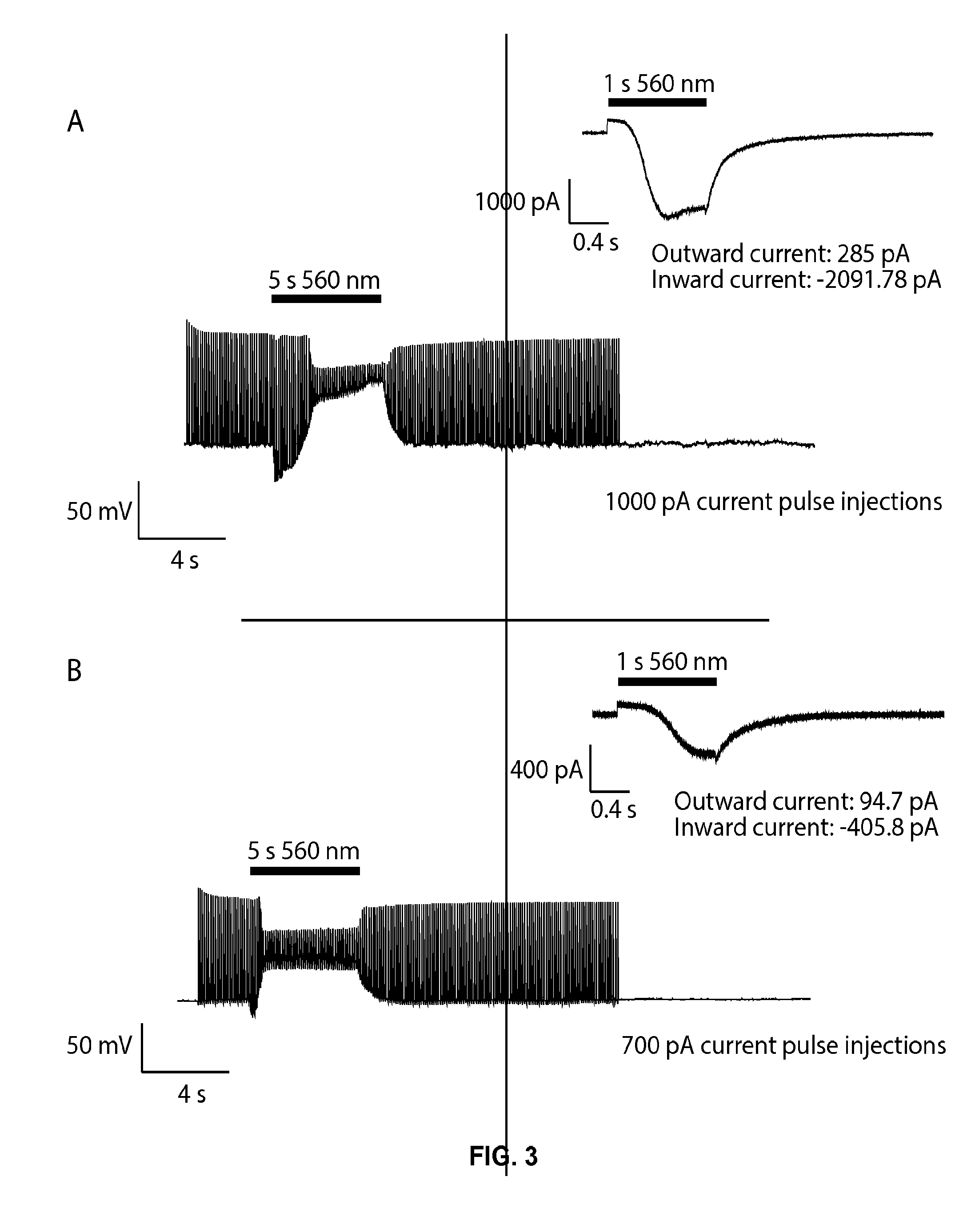 Devices, systems and methods for optogenetic modulation of action potentials in target cells