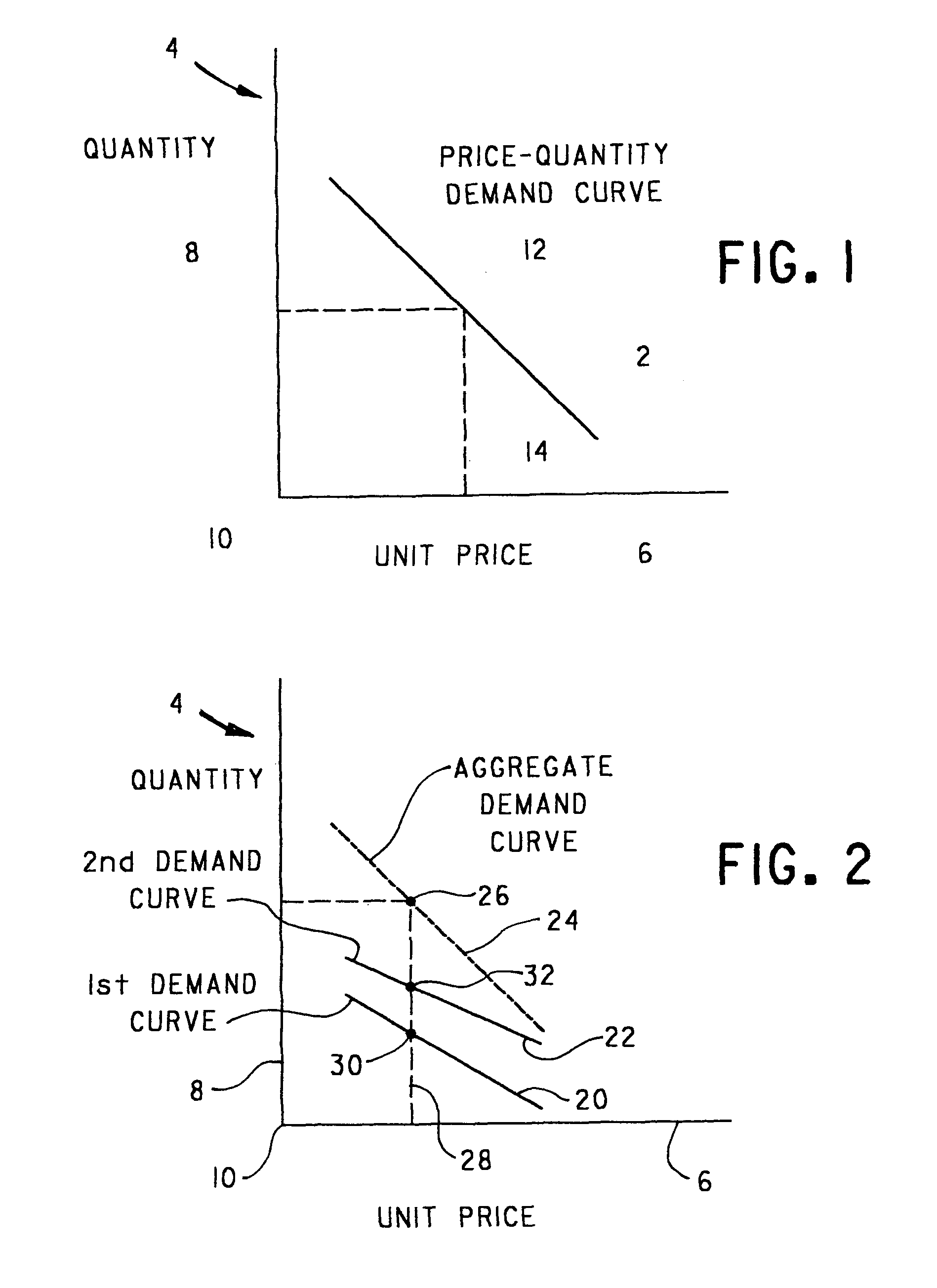 Market clearability in combinatorial auctions and exchanges