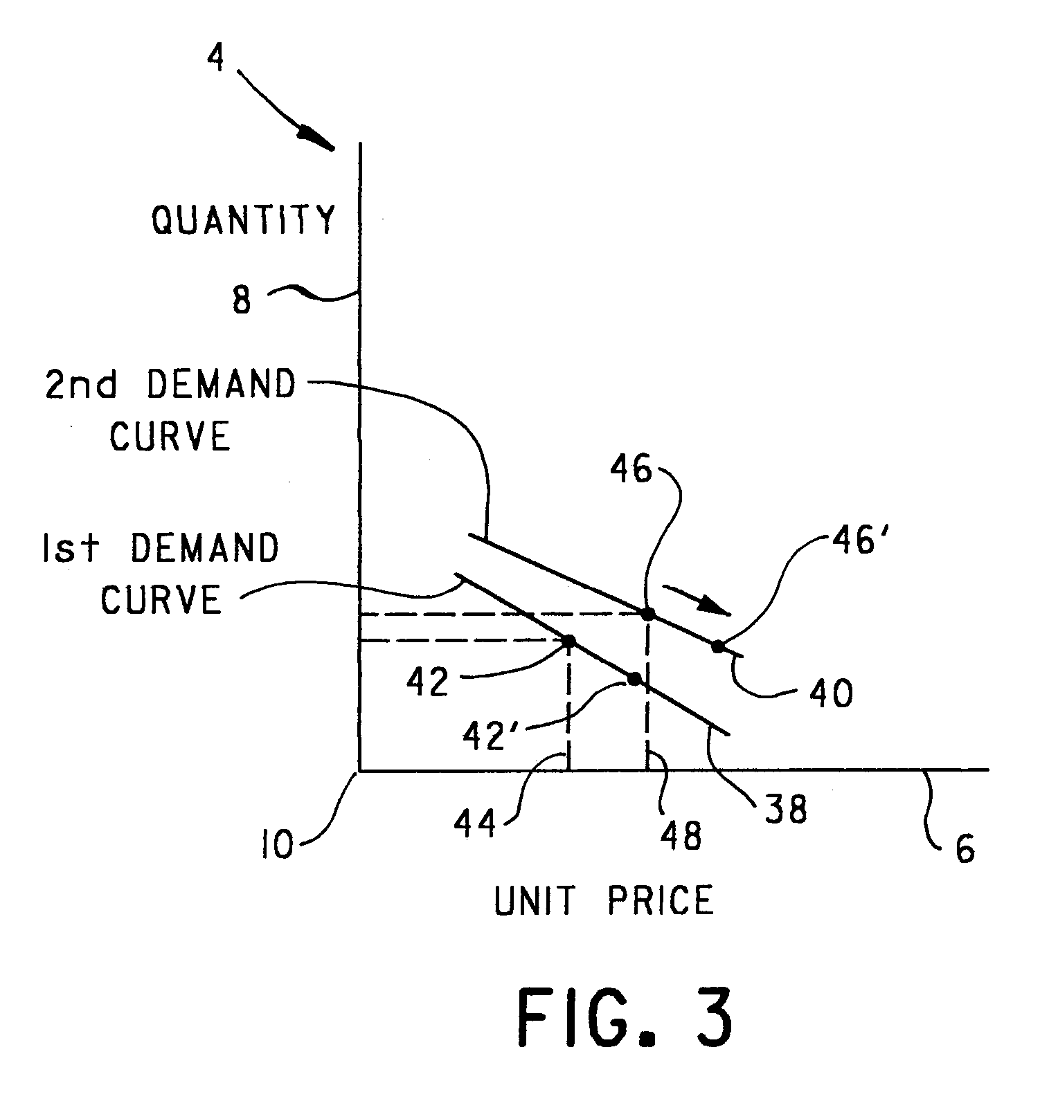 Market clearability in combinatorial auctions and exchanges