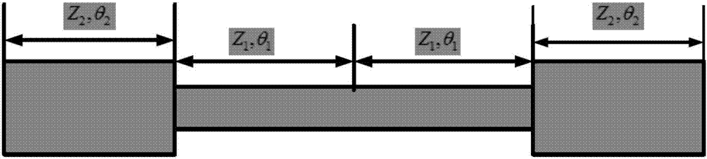 Double-frequency-point cylinder conformal filter applied to WLAN, and manufacturing method of the same