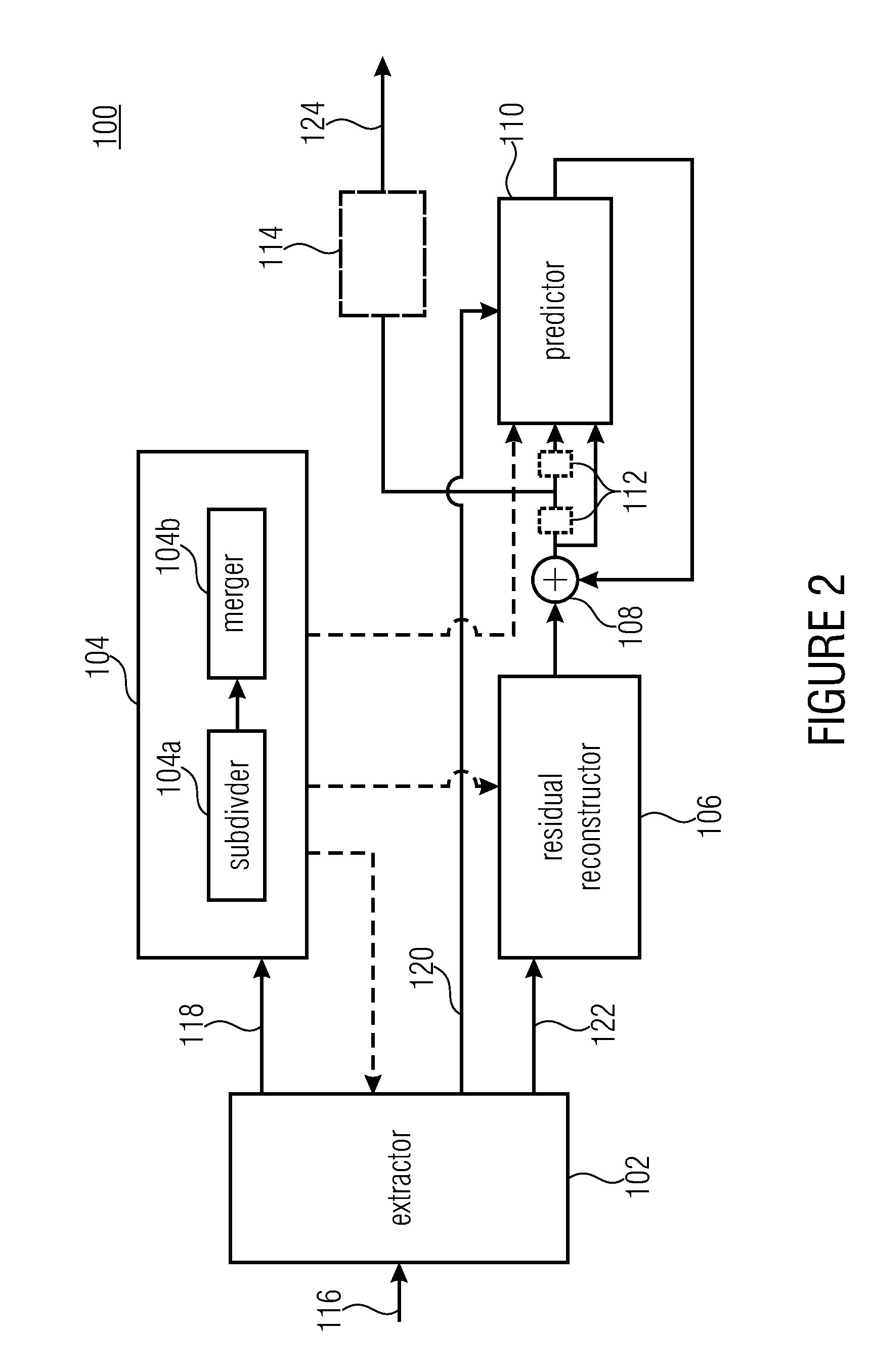 Coding of a spatial sampling of a two-dimensional information signal using sub-division