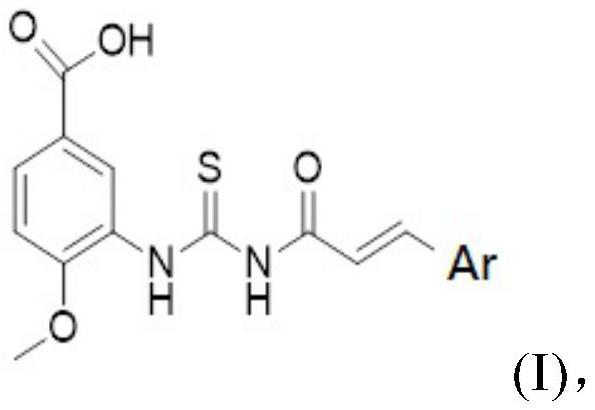 Acylthiourea neuraminidase inhibitor as well as preparation and application thereof